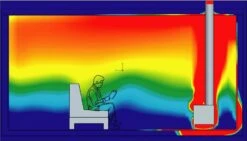 Kaminofen Ventilator Ecofan 810 XBX, Schwarz-schwarz -CAFIRO Verkaufsgeschäft 4720 1