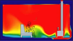 Kaminofen Ventilator Ecofan 810 XBX, Schwarz-schwarz -CAFIRO Verkaufsgeschäft 4720 2