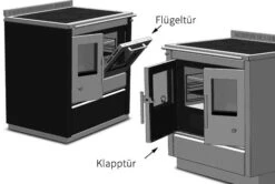 Holzherd Greithwald Tyrola TRC 95, 8 KW -CAFIRO Verkaufsgeschäft backrohr varianten tra8mx3duucmntaqltqb1ptyebh4k
