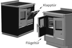 Holzherd Greithwald Tyrola TRC 85, 8 KW -CAFIRO Verkaufsgeschäft backrohr varianteng3xmictjssdbgovsvl3osfuifw