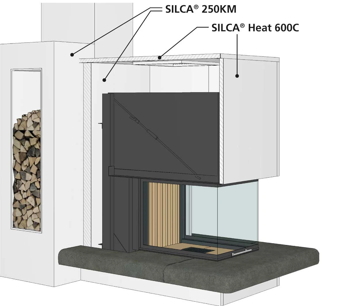 Kaminbauplatte Silca Heat®600C, 1000 X 625 X 35 Mm 2 Kaminbauplatte Silca Heat®600C, 1000 X 625 X 35 Mm – Bild 2